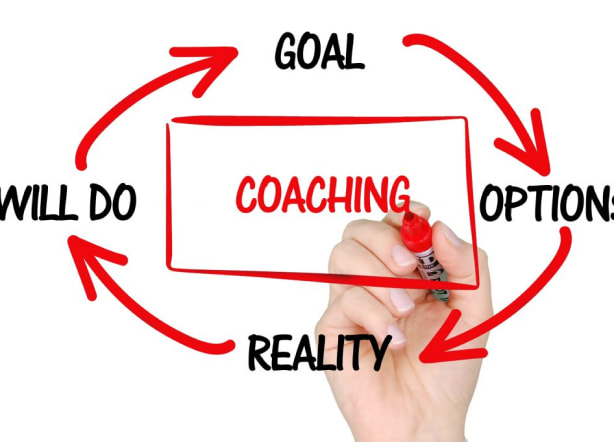 Business Coaching image carousel 1